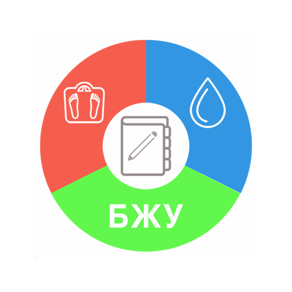 ⚡️ Дневник Питания iPhone ios iPad Appstore + ПОДАРОК🎁