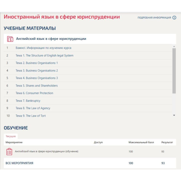 Английский язык в сфере юриспруденции ответы Синергия