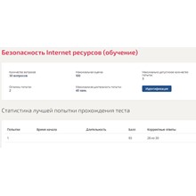 Безопасность интернет-ресурсов Синергия (ВСЕ ОТВЕТЫ)