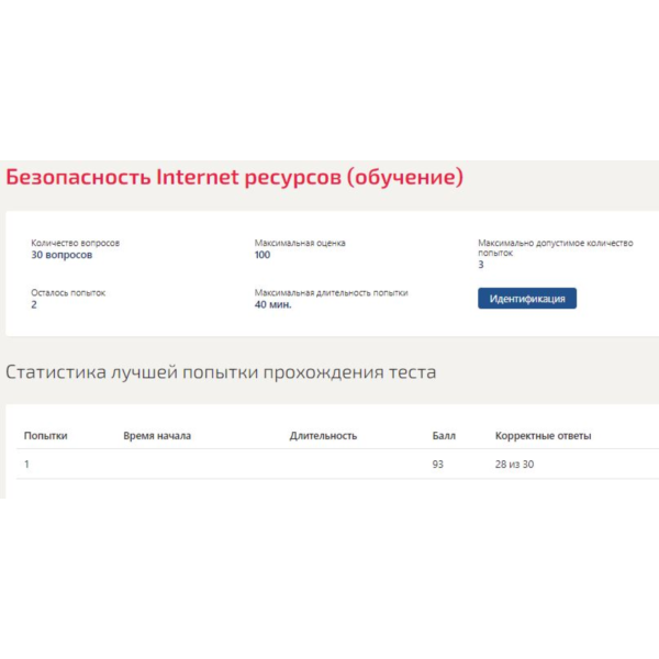 Безопасность интернет-ресурсов Синергия (ВСЕ ОТВЕТЫ)