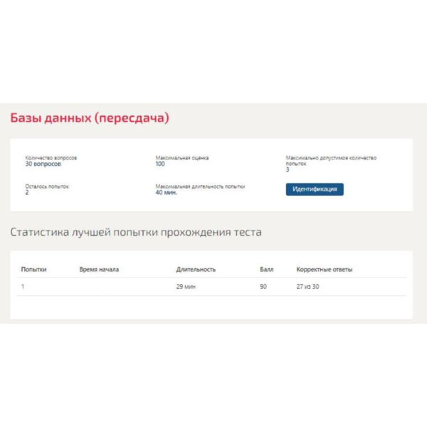 Базы данных ответы Синергия МФПУ (ВСЕ ТЕСТЫ)