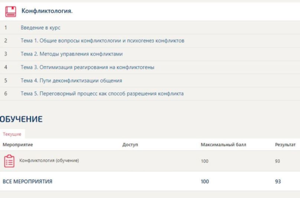 Конфликтология ответы Синергия МТИ (Все тесты 93/100)