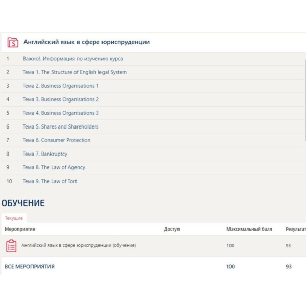 Английский язык в сфере юриспруденции (Синергия ответы)