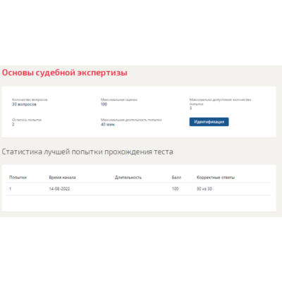 Основы судебной экспертизы.Тест Синергия 2022г