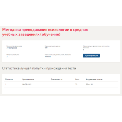 Методика преподавания психологии.Тест Синергия 2022г