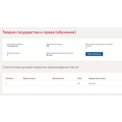 Теория государства и права Синергия МФПУ (ВСЕ ТЕСТЫ)