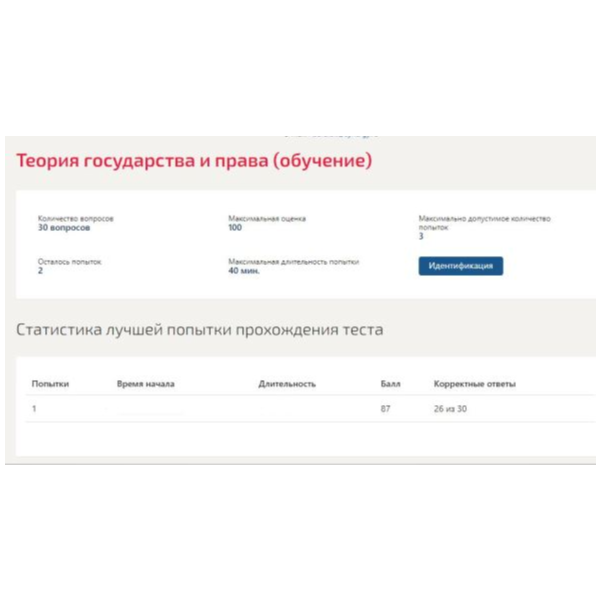 Теория государства и права Синергия МФПУ (ВСЕ ТЕСТЫ)