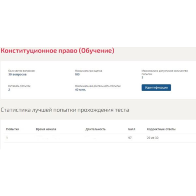 Конституционное право ответы Синергия МФПУ (97/100)