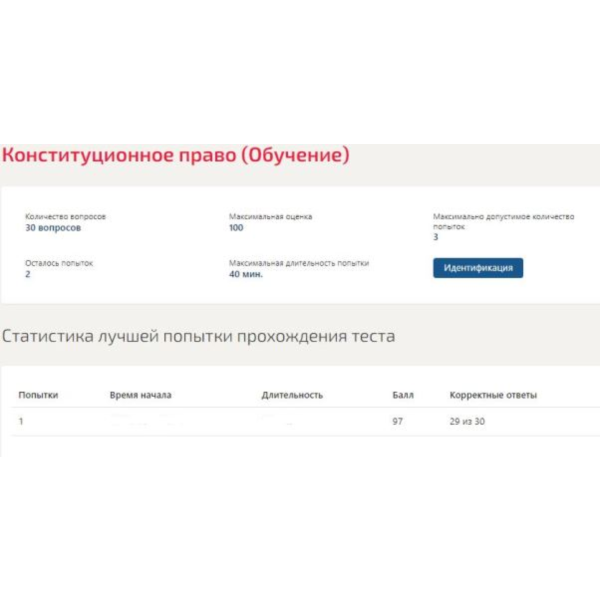 Конституционное право ответы Синергия МФПУ (97/100)