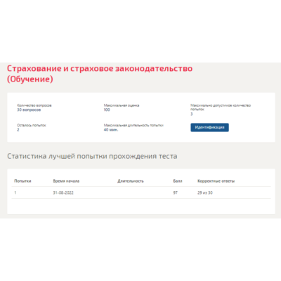 Страхование и страховое законодательство.Тест Синергия