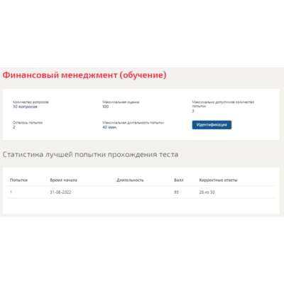Финансовый менеджмент.Тест Синергия 2022г (93 балла)