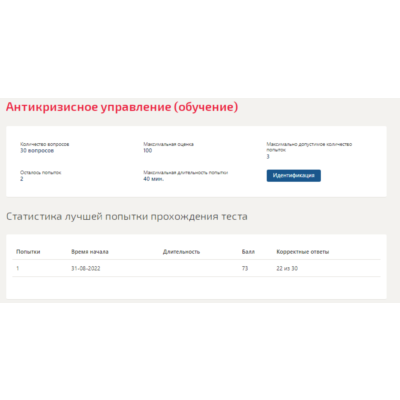Антикризисное управление.Тест Синергия 2022г