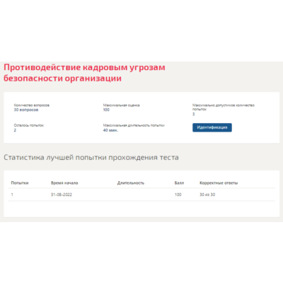 Противодействие кадровым угрозам безопасности.Синергия