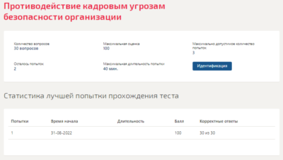 Противодействие кадровым угрозам безопасности.Синергия