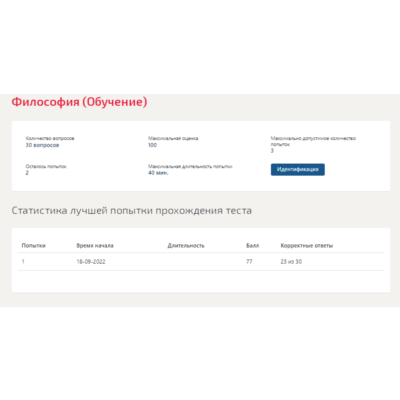 Философия.Тест Синергия 2022г (новые вопросы)
