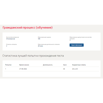 Гражданский процесс.Тест Синергия 2022г (93 балла)