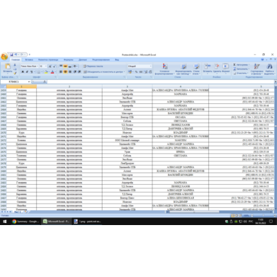 База данных Российских производителей продуктов.