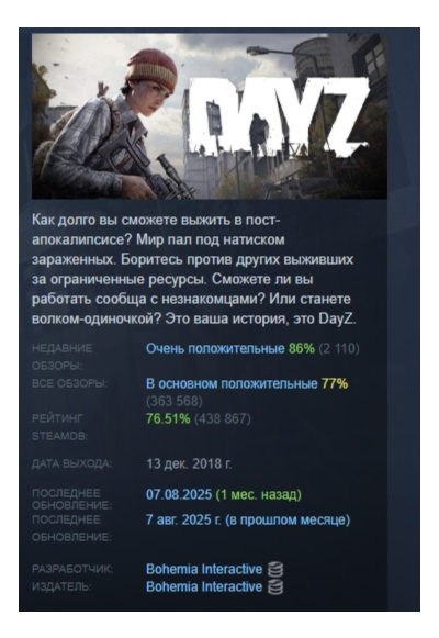 DayZ Deluxe Edition АВТОДОСТАВКА STEAM GLOBAL МГНОВЕННО ЛИЦЕНЗИЯ