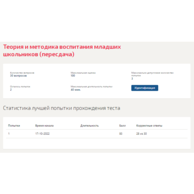 Теория и методика воспитания младших школьников.Тест