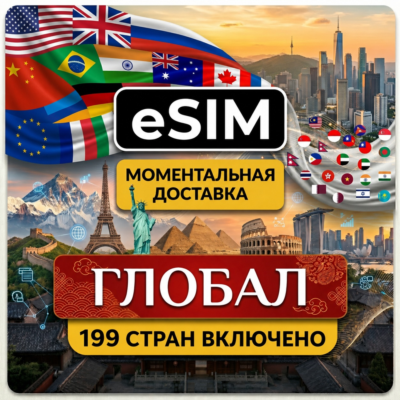 eSIM 199 СТРАН | Мобильный Интернет | GLOBAL | AIRALO есим