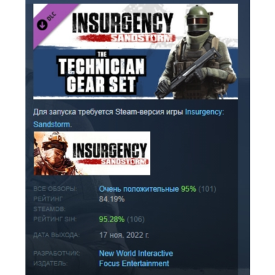 Insurgency: Sandstorm - Technician Gear Set DLC AUTODELIVERY STEAM РОССИЯ