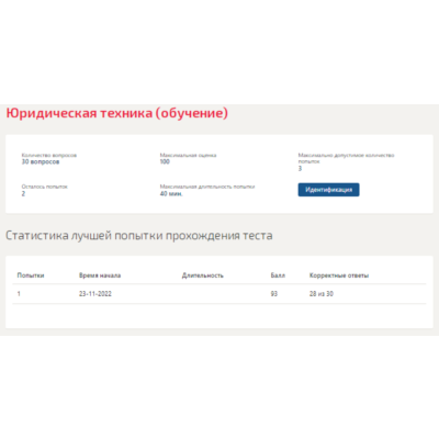 Юридическая техника.Тест Синергия 2022г (93 балла)