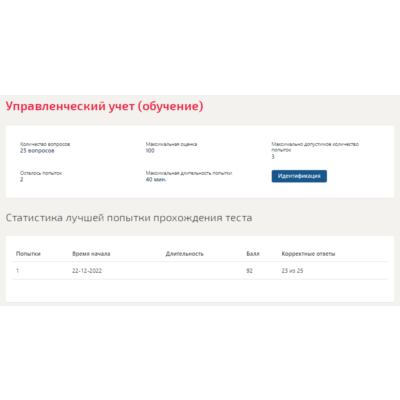 Управленческий учет и контроль.Тест Синергия 2022г