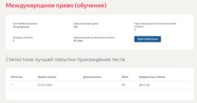 Международное право.Тест Синергия 2023г (93 балла)
