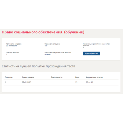 Право социального обеспечения.Тест Синергия 2023г