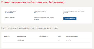 Право социального обеспечения.Тест Синергия 2023г