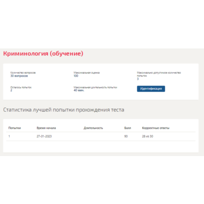 Криминология.Тест Синергия 2023г (93 балла)