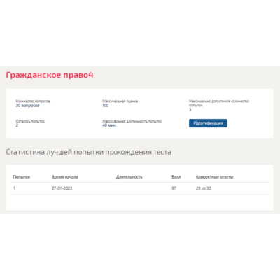 Гражданское право4.Тест Синергия 2023г (97 баллов)