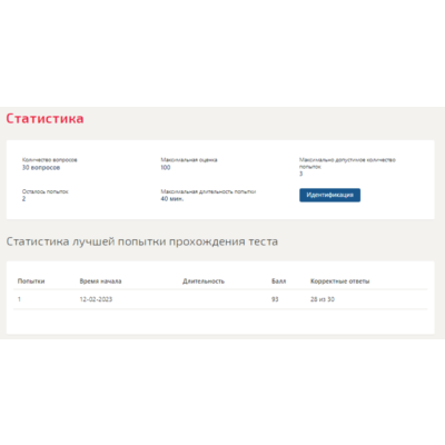 Статистика.Тест Синергия 2023г (93 балла)