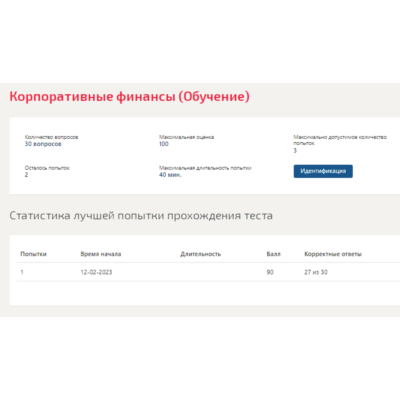 Корпоративные финансы.Тест Синергия 2023г (90 баллов)