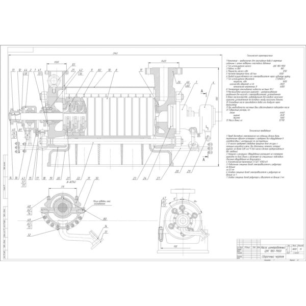 Насос центробежный ЦНС 180-1900