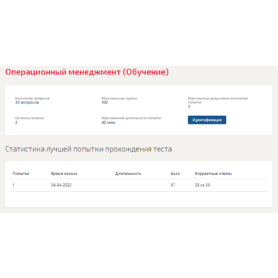 Операционный менеджмент.Тест Синергия 2023г (97 баллов)