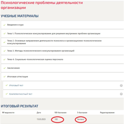 Психологические проблемы деятельности организации.Тест