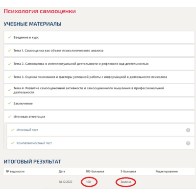 Психология самооценки.Тест Синергия 2023г 169 вопросов