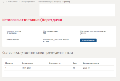 Командообразование.Тест Синергия 2023г (90 баллов)