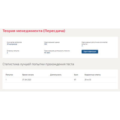 Теория менеджмента.Тест Синергия 2023г (97 баллов)