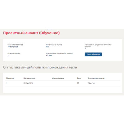 Проектный анализ.Тест Синергия 2023г (97 баллов)