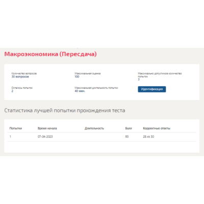 Макроэкономика.Тест Синергия 2023г (93 балла)