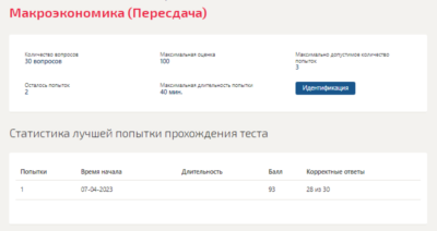 Макроэкономика.Тест Синергия 2023г (93 балла)