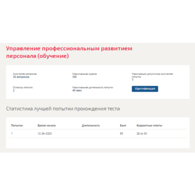 Управление профессиональным развитием персонала.Тест