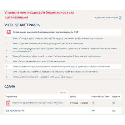 Управление кадровой безопасностью организации.Тест