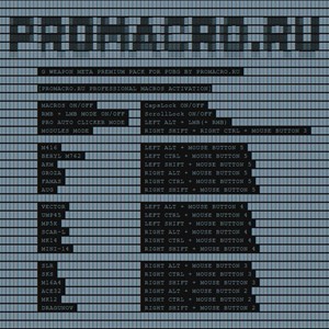 Макросы для PUBG META G Pack PREMIUM | Logitech ✅