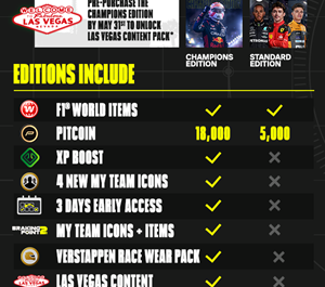 Обложка F1® 23  Champions Edition  STEAM Россия-СНГ