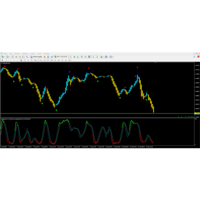 Color Stochastic