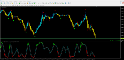 Color Stochastic