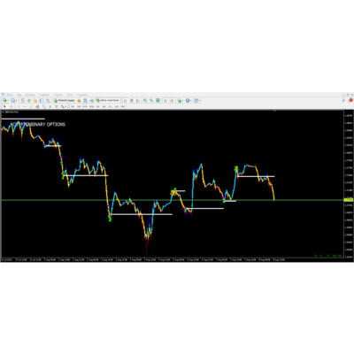 Crypto Binary Options